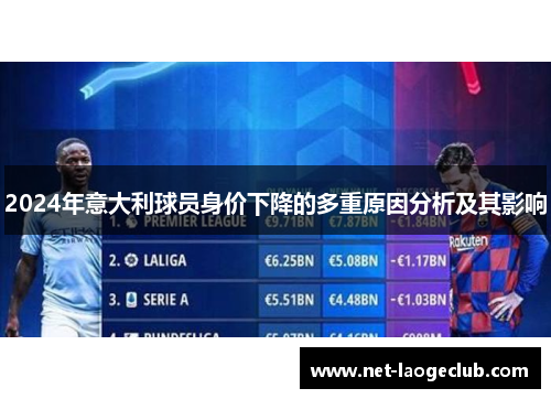 2024年意大利球员身价下降的多重原因分析及其影响