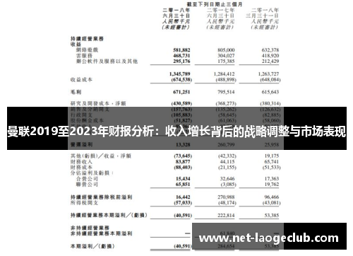 曼联2019至2023年财报分析：收入增长背后的战略调整与市场表现