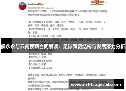 侯永永与云南顶薪合同解读：足球薪资结构与发展潜力分析
