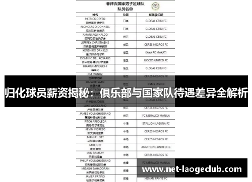 归化球员薪资揭秘：俱乐部与国家队待遇差异全解析
