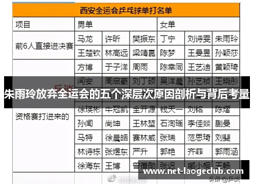 朱雨玲放弃全运会的五个深层次原因剖析与背后考量