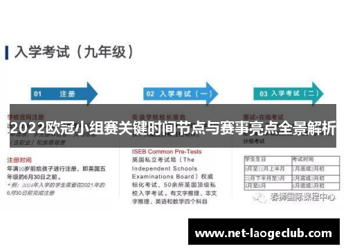 2022欧冠小组赛关键时间节点与赛事亮点全景解析