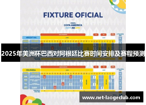 2025年美洲杯巴西对阿根廷比赛时间安排及赛程预测
