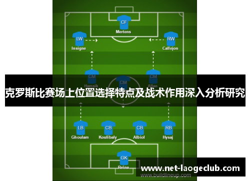 克罗斯比赛场上位置选择特点及战术作用深入分析研究