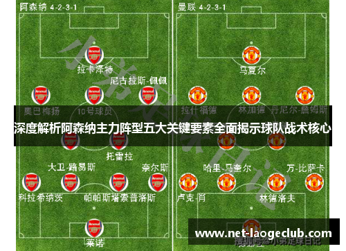 深度解析阿森纳主力阵型五大关键要素全面揭示球队战术核心