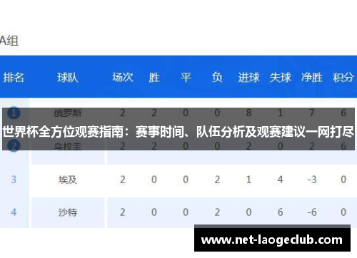 世界杯全方位观赛指南：赛事时间、队伍分析及观赛建议一网打尽