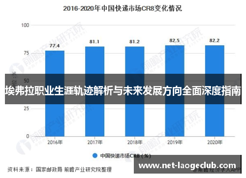 埃弗拉职业生涯轨迹解析与未来发展方向全面深度指南