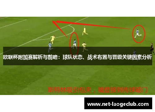 欧联杯附加赛解析与前瞻：球队状态、战术布置与晋级关键因素分析