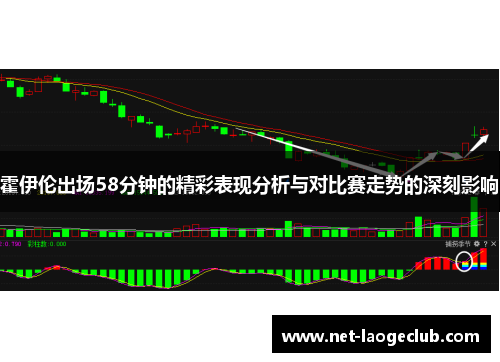 霍伊伦出场58分钟的精彩表现分析与对比赛走势的深刻影响
