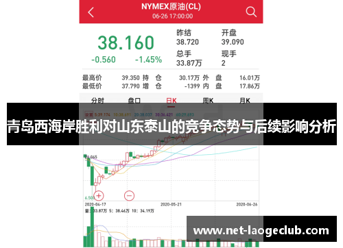 青岛西海岸胜利对山东泰山的竞争态势与后续影响分析