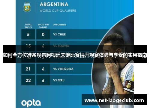 如何全方位准备观看阿根廷关键比赛提升观赛体验与享受的实用指南