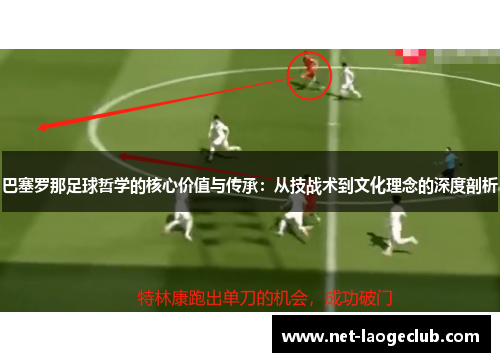 巴塞罗那足球哲学的核心价值与传承：从技战术到文化理念的深度剖析